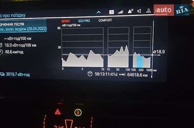 Внедорожник / Кроссовер BMW iX3 2022 в 