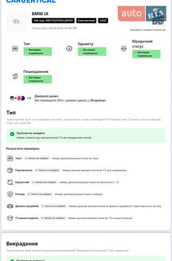 Внедорожник / Кроссовер BMW iX 2022 в 