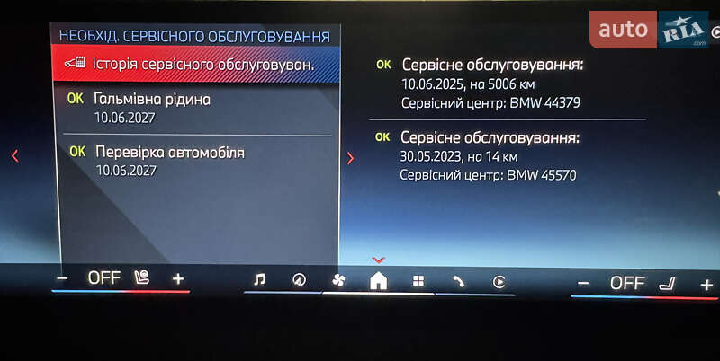 Внедорожник / Кроссовер BMW iX 2023 в Ужгороде