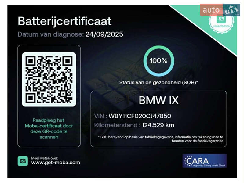 Позашляховик / Кросовер BMW iX 2021 в Мукачевому