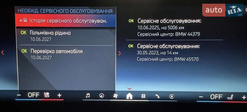 Позашляховик / Кросовер BMW iX 2023 в Ужгороді фото 32 Позашляховик / Кросовер BMW iX 2023 в Ужгороді