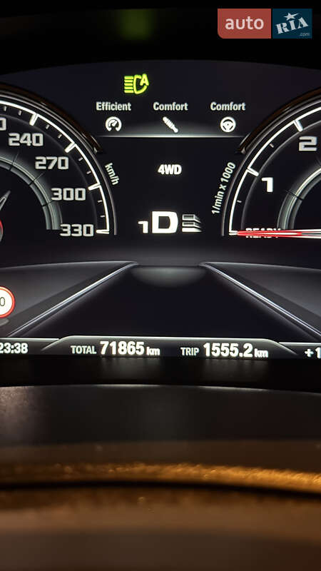 Седан BMW M5 2018 в Одессе