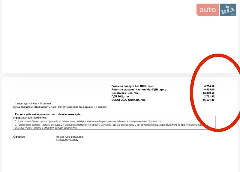 Кафе рейсер BMW R 12 2024 в Киеве документ