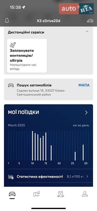 Внедорожник / Кроссовер BMW X3 2022 в Киеве