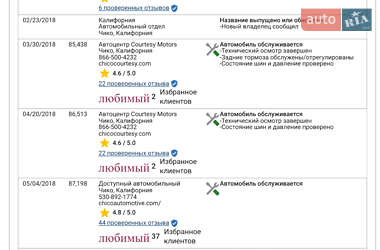 Внедорожник / Кроссовер BMW X3 2012 в 