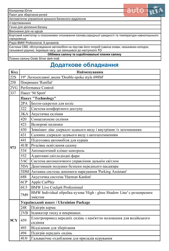 Внедорожник / Кроссовер BMW X3 2020 в Львове документ 4 фото Внедорожник / Кроссовер BMW X3 2020 в Львове документ