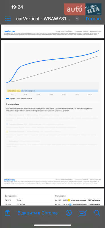 Внедорожник / Кроссовер BMW X3 2011 в Львове фото 15 Внедорожник / Кроссовер BMW X3 2011 в Львове