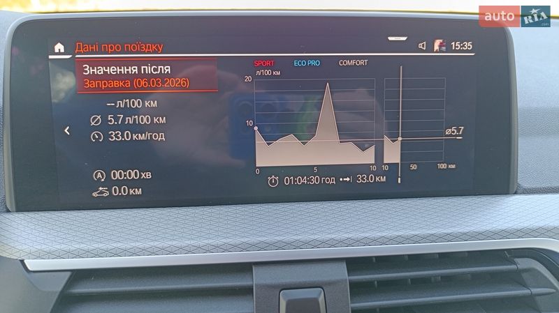 Позашляховик / Кросовер BMW X3 2020 в Калуші