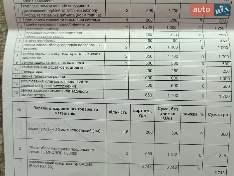 Внедорожник / Кроссовер BMW X3 2012 в Запорожье документ