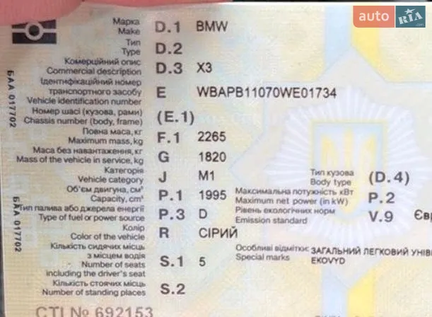 Позашляховик / Кросовер BMW X3 2004 в Верховині документ