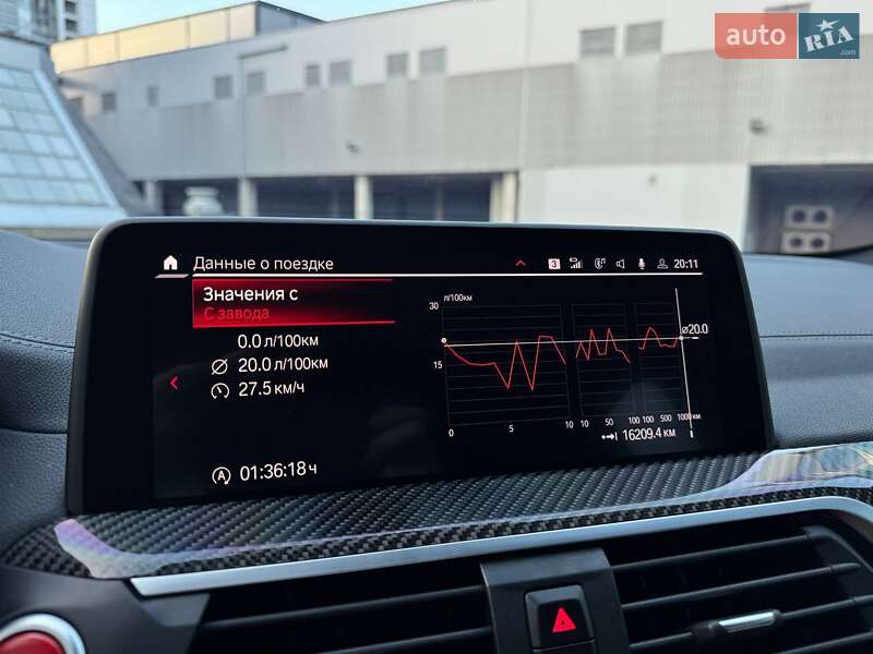 Внедорожник / Кроссовер BMW X4 M 2020 в Днепре