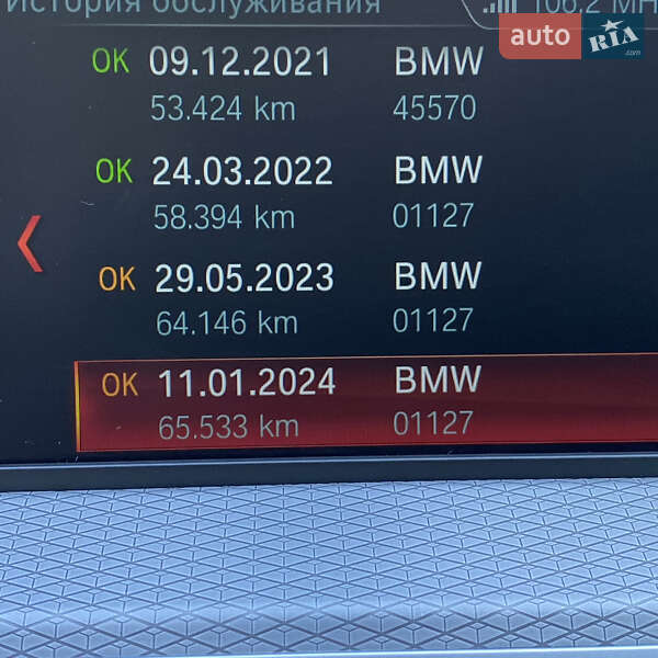 Внедорожник / Кроссовер BMW X4 2018 в Запорожье