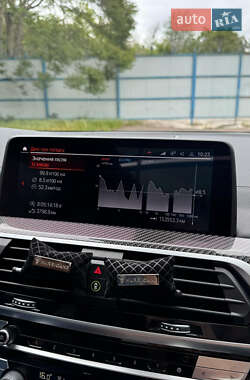 Внедорожник / Кроссовер BMW X4 2019 в 