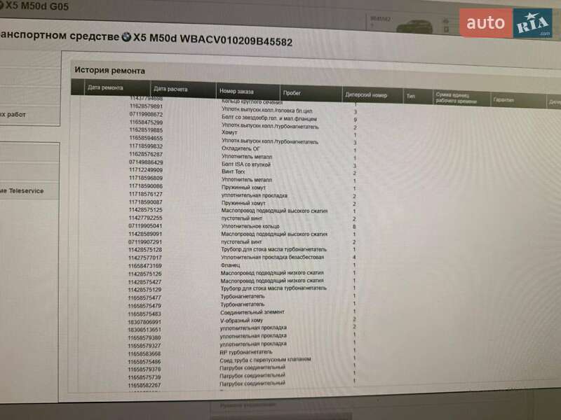 Позашляховик / Кросовер BMW X5 M 2019 в Вінниці
