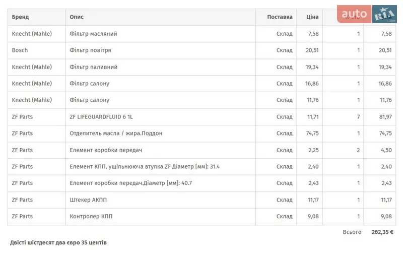 Позашляховик / Кросовер BMW X5 2010 в Львові документ 6 фото Позашляховик / Кросовер BMW X5 2010 в Львові документ