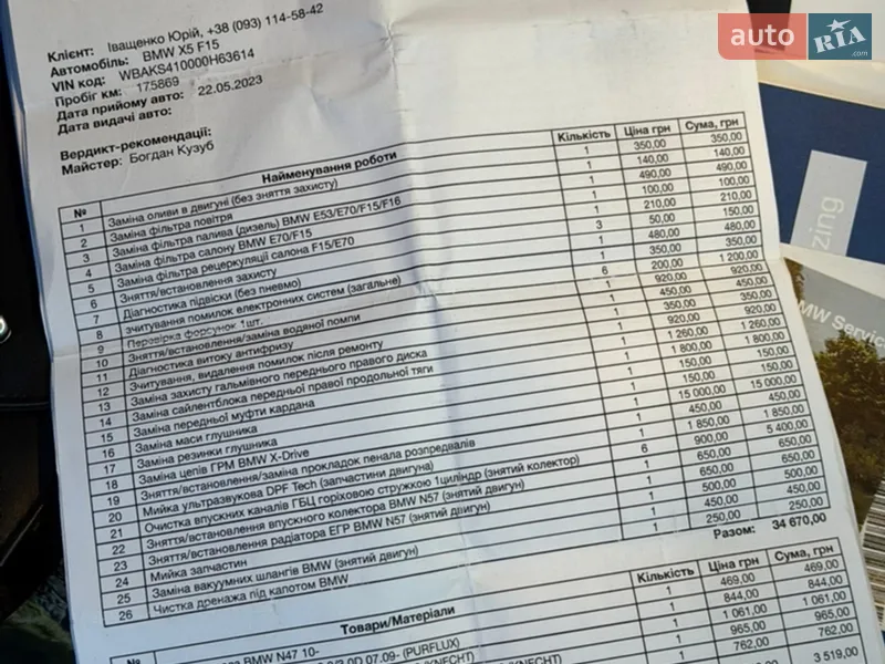 Внедорожник / Кроссовер BMW X5 2015 в Вараше документ