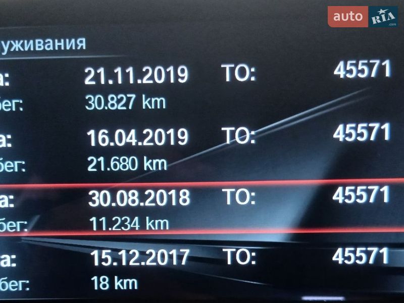 Внедорожник / Кроссовер BMW X5 2017 в Гореничах фото 26 Внедорожник / Кроссовер BMW X5 2017 в Гореничах