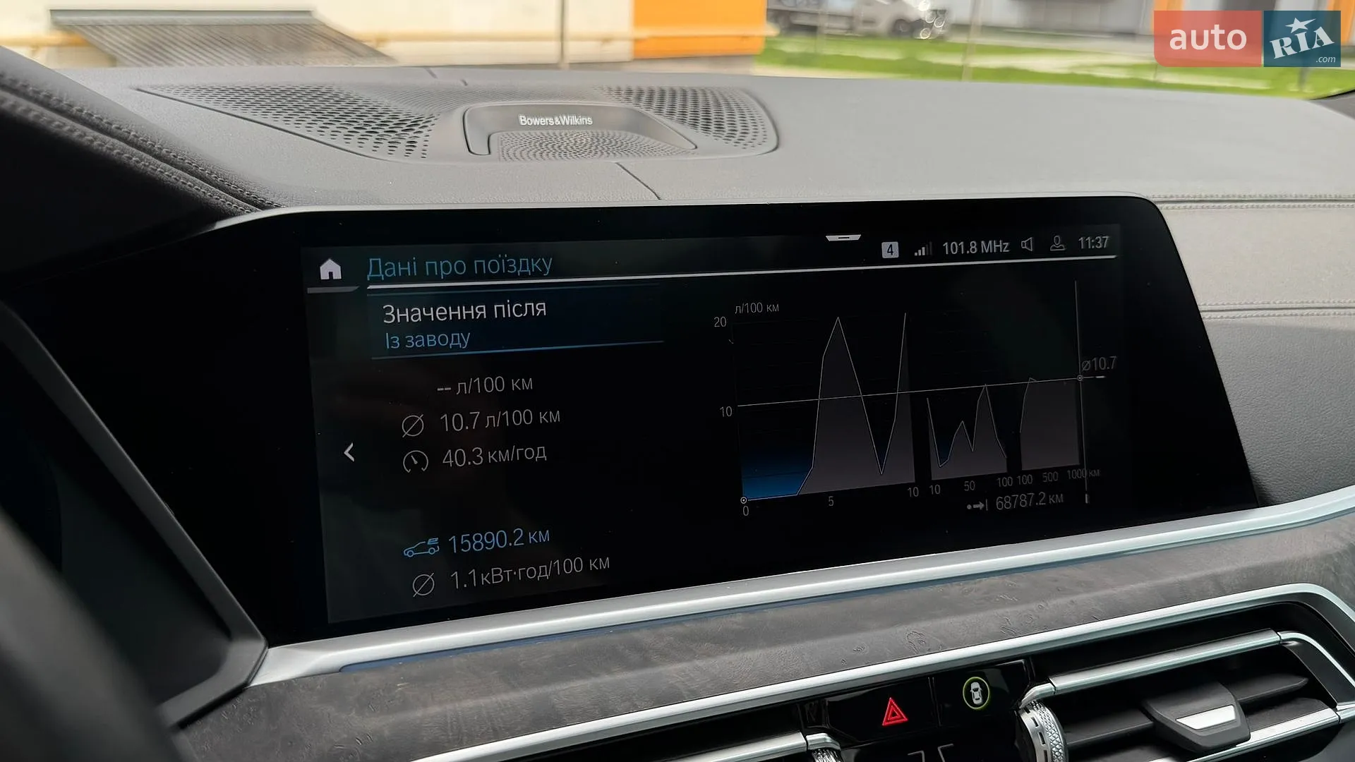 2022 BMW X5 - мініатюра 55
