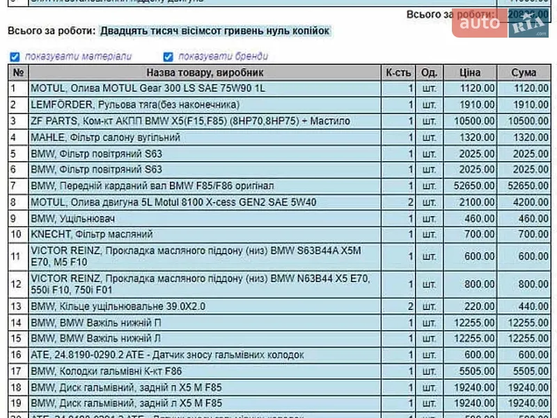 Внедорожник / Кроссовер BMW X6 M 2016 в Львове документ