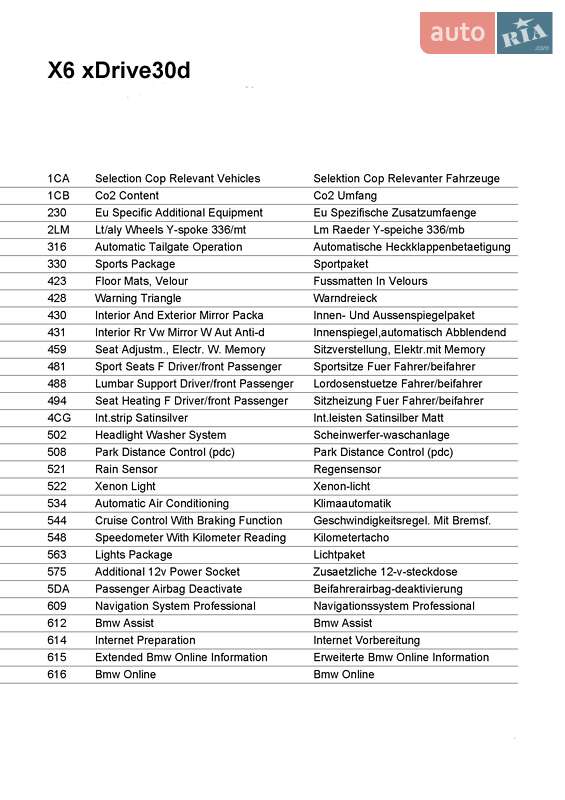 Внедорожник / Кроссовер BMW X6 2013 в Киеве