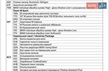 Позашляховик / Кросовер BMW X6 2022 в 