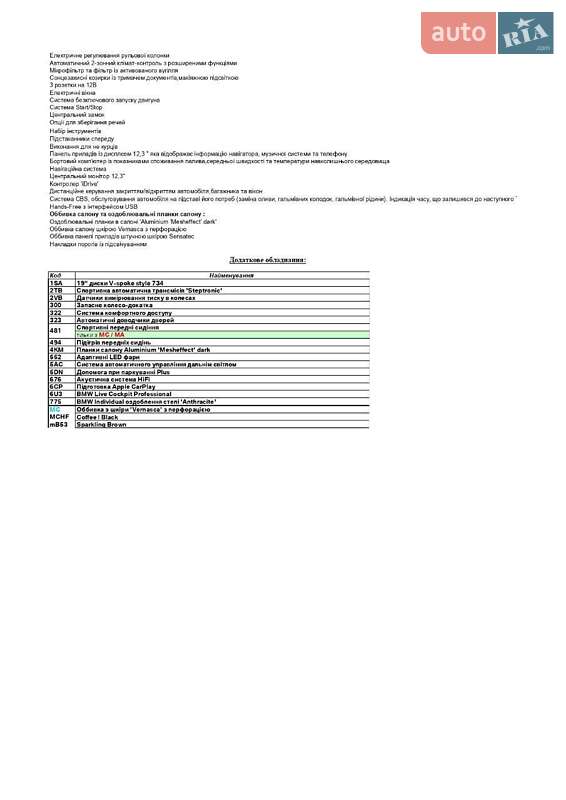 Внедорожник / Кроссовер BMW X6 2021 в Киеве