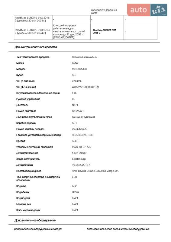 Внедорожник / Кроссовер BMW X6 2018 в Ужгороде фото 50 Внедорожник / Кроссовер BMW X6 2018 в Ужгороде