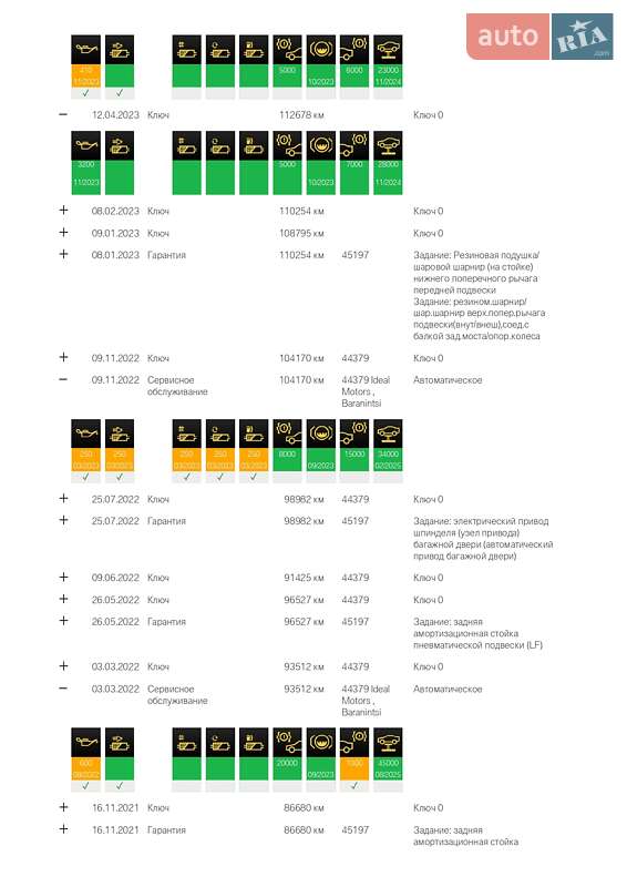Внедорожник / Кроссовер BMW X6 2018 в Ужгороде фото 54 Внедорожник / Кроссовер BMW X6 2018 в Ужгороде