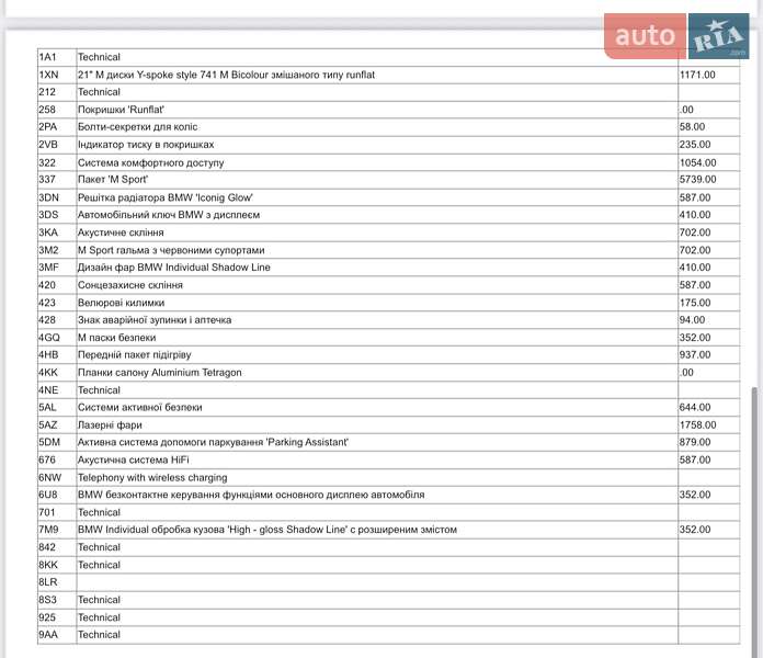 Позашляховик / Кросовер BMW X6 2022 в Дніпрі