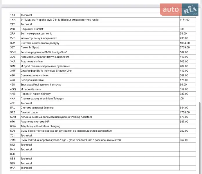 Позашляховик / Кросовер BMW X6 2022 в Дніпрі документ