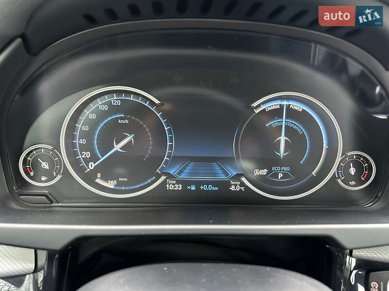 Внедорожник / Кроссовер BMW X6 2019 в Днепре