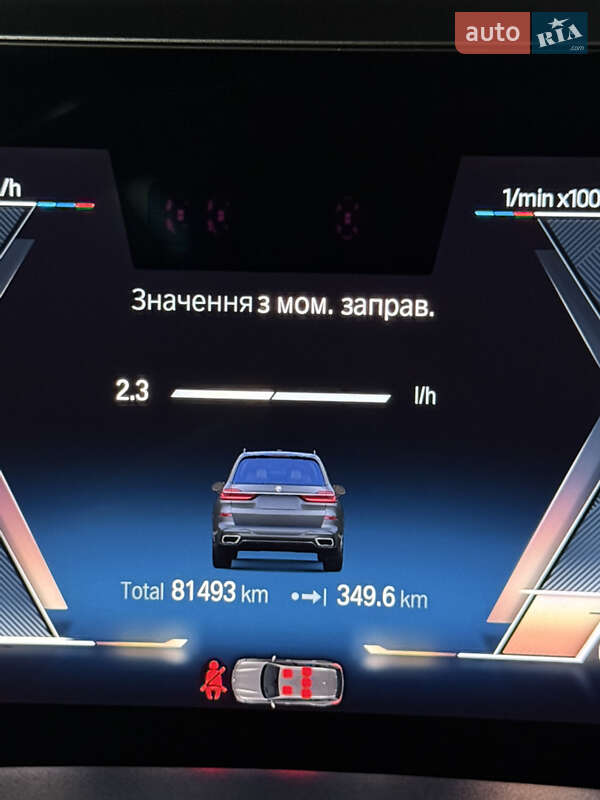 Внедорожник / Кроссовер BMW X7 2022 в Киеве фото 4 Внедорожник / Кроссовер BMW X7 2022 в Киеве