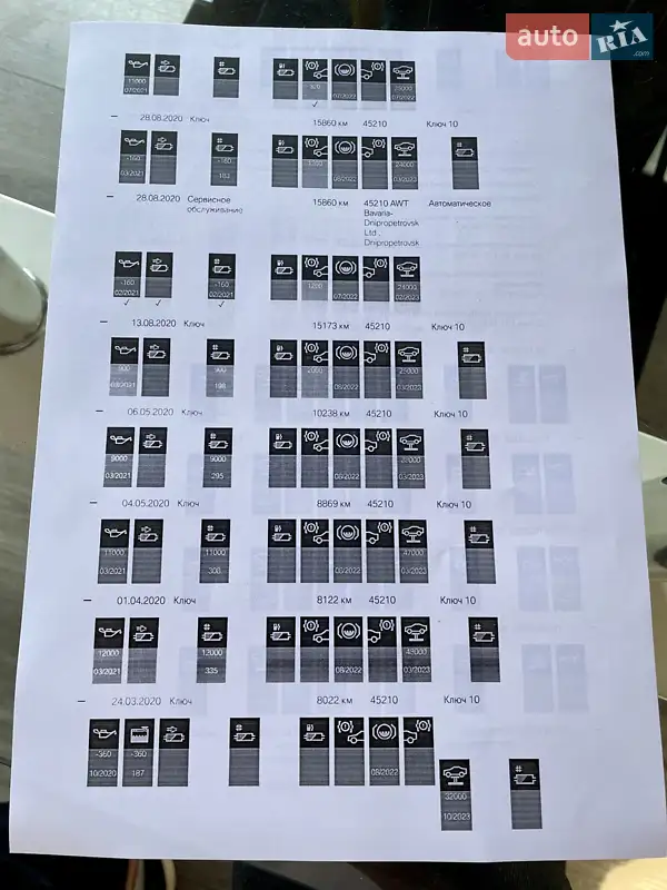 Внедорожник / Кроссовер BMW X7 2019 в Одессе документ 7 фото Внедорожник / Кроссовер BMW X7 2019 в Одессе документ