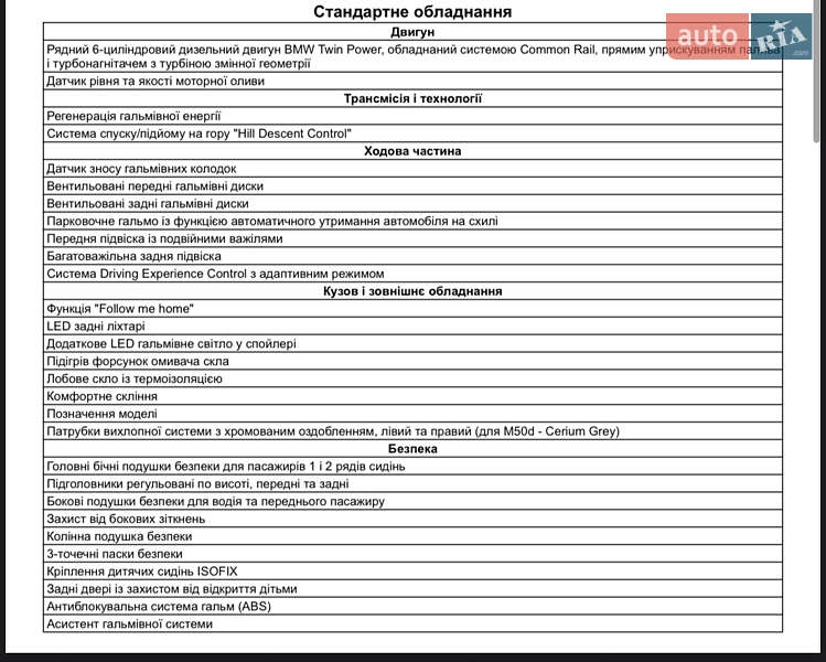 Внедорожник / Кроссовер BMW X7 2022 в Киеве фото 73 Внедорожник / Кроссовер BMW X7 2022 в Киеве