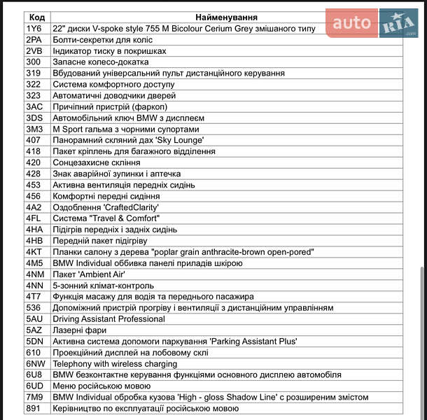 Внедорожник / Кроссовер BMW X7 2022 в Киеве фото 75 Внедорожник / Кроссовер BMW X7 2022 в Киеве