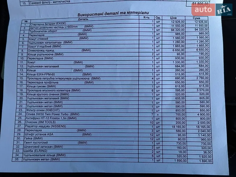 Позашляховик / Кросовер BMW X7 2020 в Рівному документ 3 фото Позашляховик / Кросовер BMW X7 2020 в Рівному документ