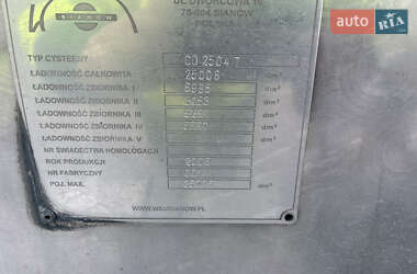 Цистерна Bodex KIS 2006 в 