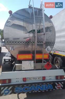 Цистерна полуприцеп BSL STC-1M 1985 в Львове
