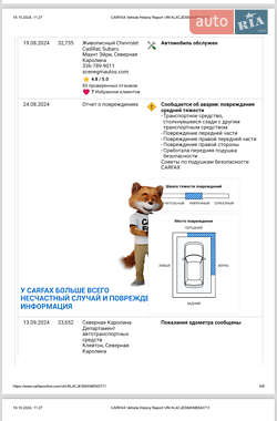 Универсал Buick Encore 2022 в 