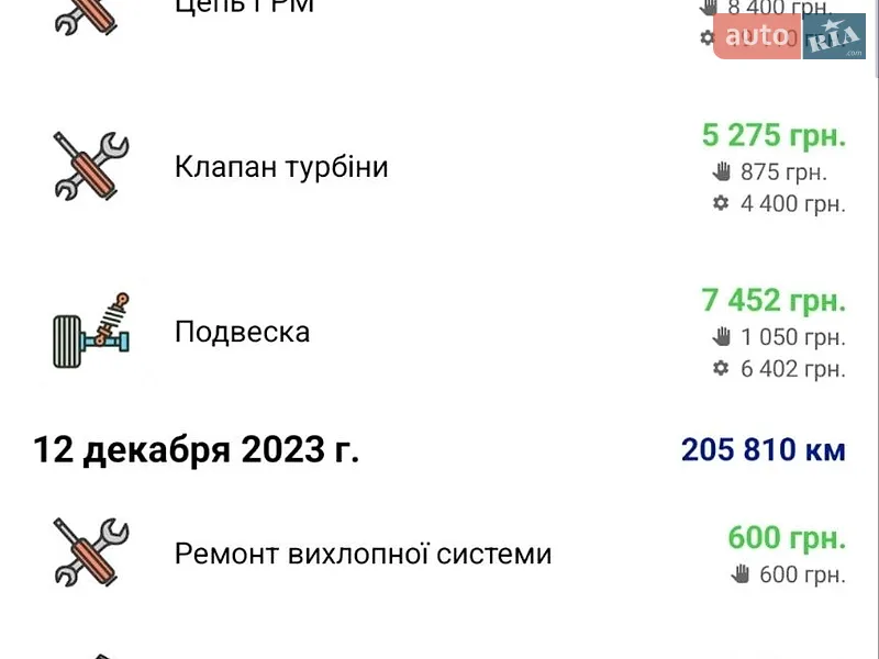 Седан Buick Regal 2012 в Чернігові документ