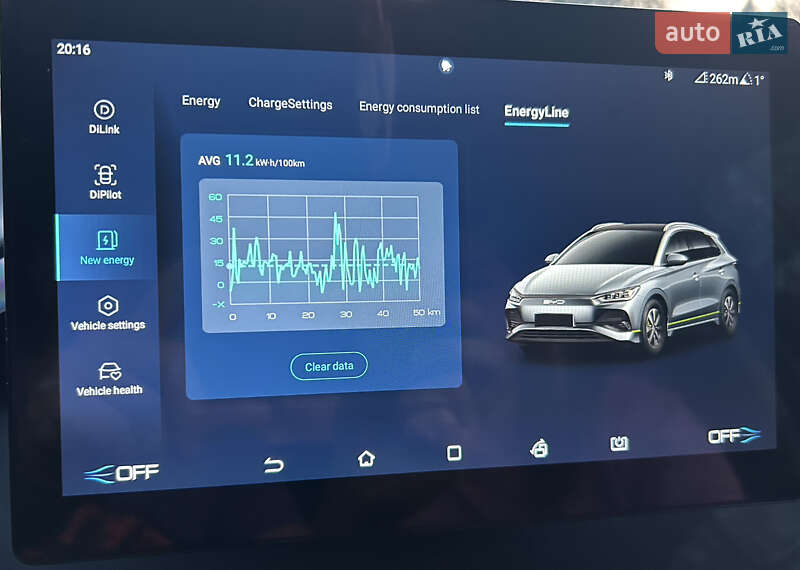 Хэтчбек BYD E2 2024 в Черновцах фото 18 Хэтчбек BYD E2 2024 в Черновцах