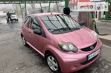 Авто бид луганская область. Смотреть фото Авто бид луганская область. Смотреть картинку Авто бид луганская область. Картинка про Авто бид луганская область. Фото Авто бид луганская область Авто бид луганская область. Смотреть фото Авто бид луганская область. Смотреть картинку Авто бид луганская область. Картинка про Авто бид луганская область. Фото Авто бид луганская область