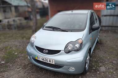 Хэтчбек BYD F0 2012 в 