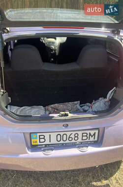 Хэтчбек BYD F0 2012 в 
