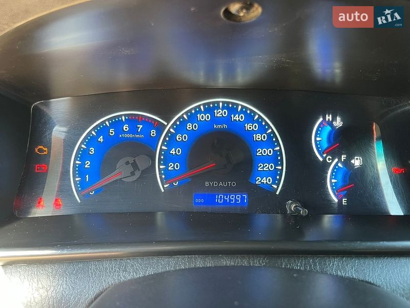 Седан BYD F3 2014 в Днепре