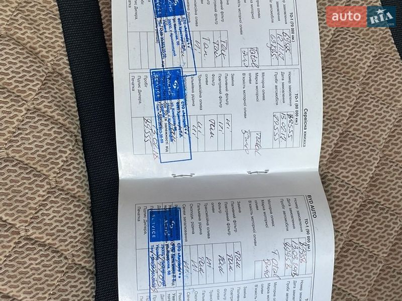 Седан BYD F6 2011 в Компанеевке