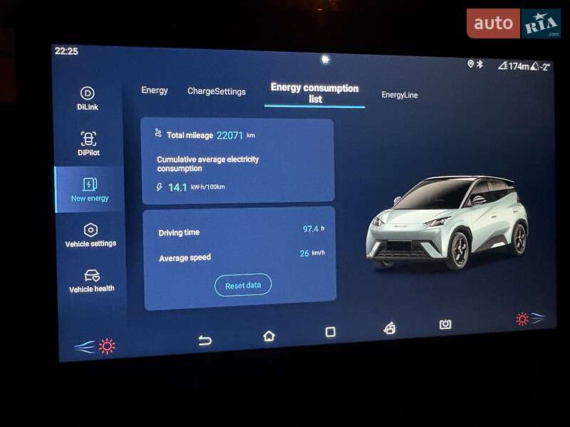 Хетчбек BYD Seagull 2024 в Боярці