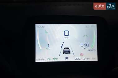 Внедорожник / Кроссовер BYD Yuan Plus 2023 в 