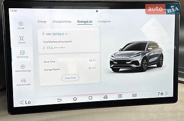 Внедорожник / Кроссовер BYD Yuan Plus 2024 в Кривом Роге