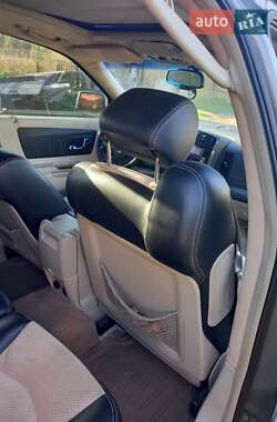 Позашляховик / Кросовер Cadillac SRX 2004 в 